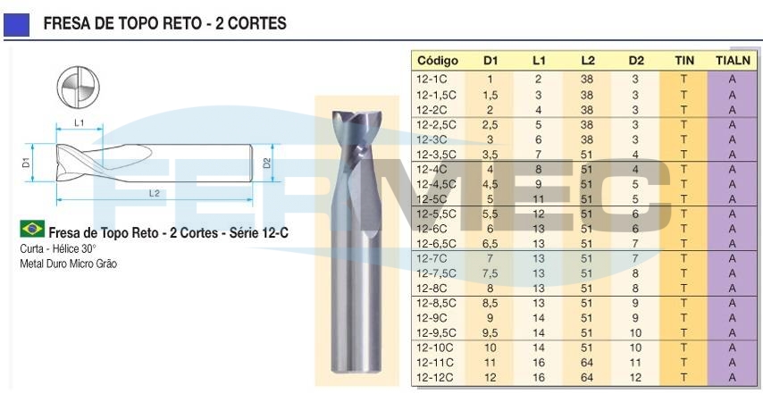 Fresa de topo Reto Curta - 2 Cortes