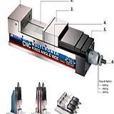 Morsas em Precisão para CNC